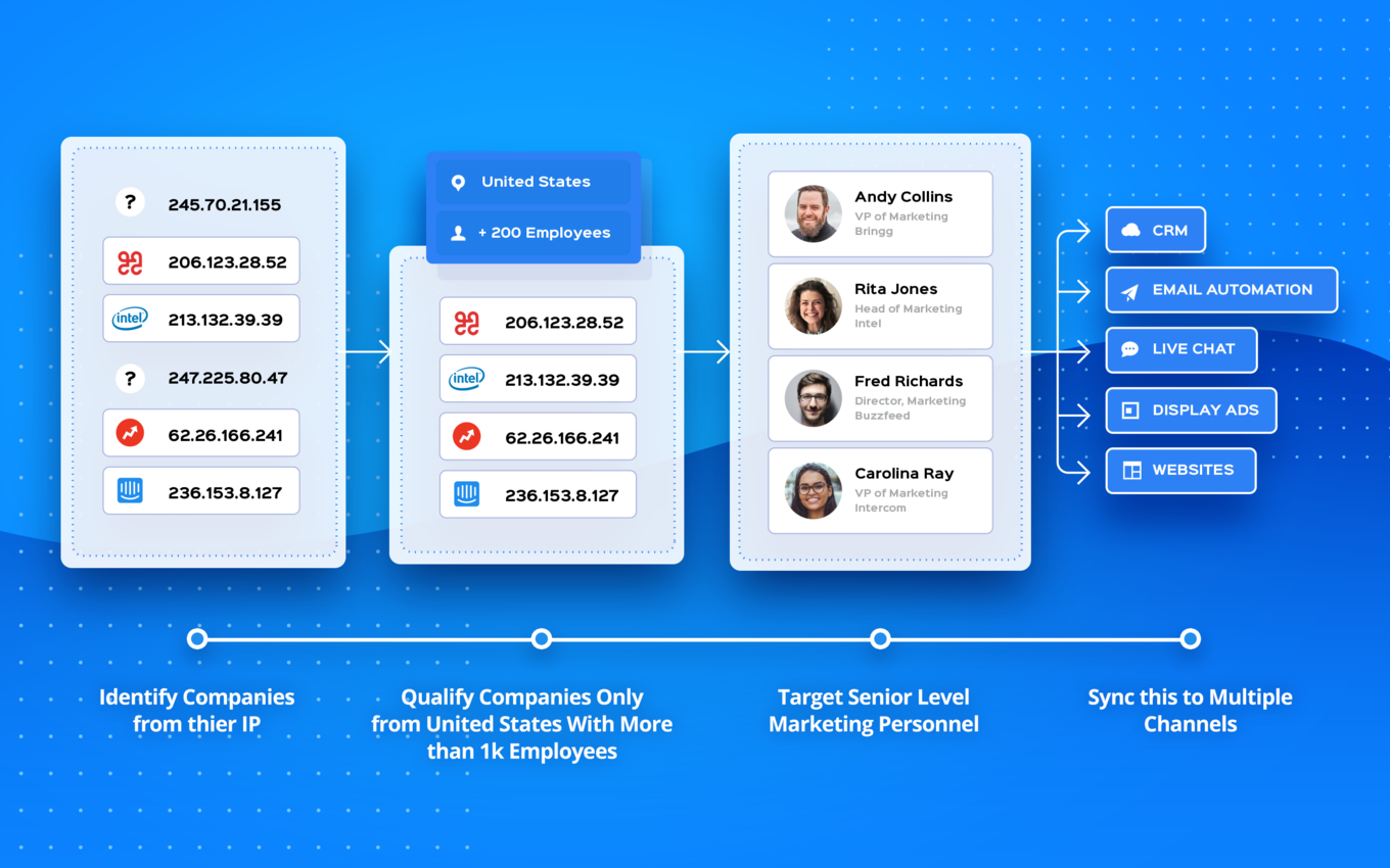 App screenshot submitted by the app developer that showcases
                the app's key features.