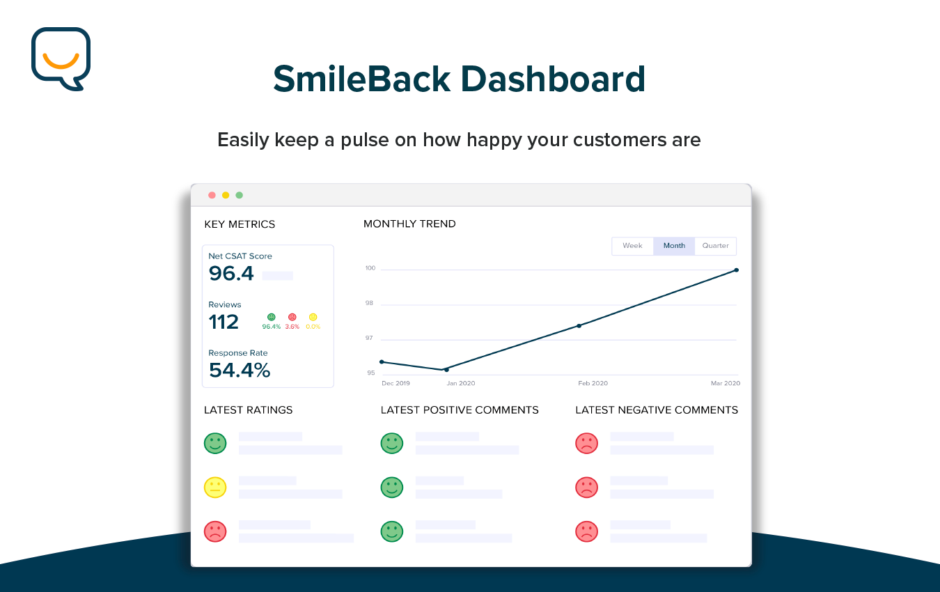 App screenshot submitted by the app developer that showcases
                the app's key features.