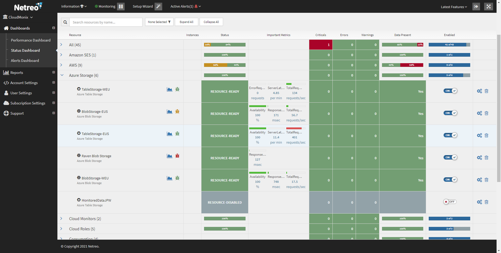 App screenshot submitted by the app developer that showcases
                the app's key features.