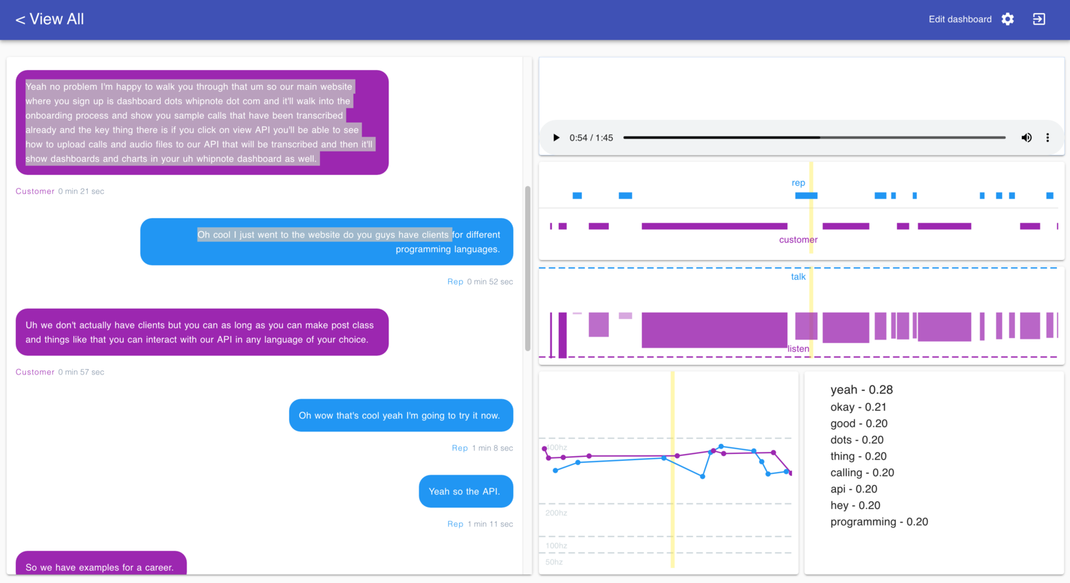 App screenshot submitted by the app developer that showcases
                the app's key features.