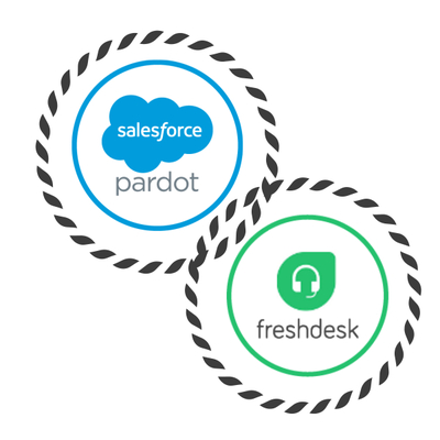 App cover art submitted by the app developer that represents the app