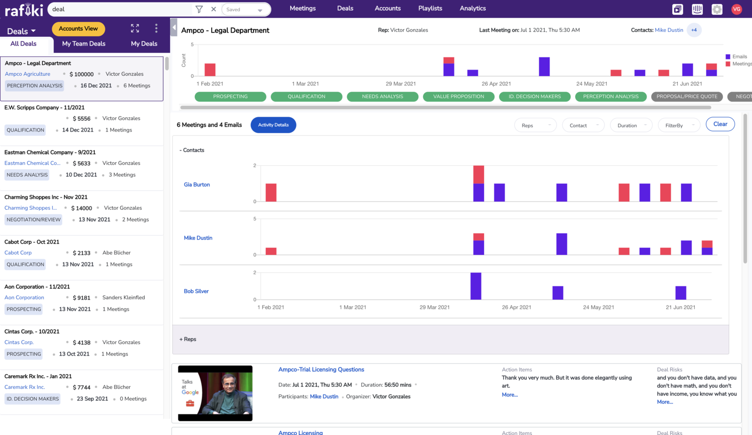 Freshworks Rafiki_ai Integration | Freshworks Marketplace